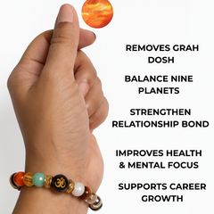 Navgrah Bracelet for Men & Women | 9 Planet Gemstone Bracelet