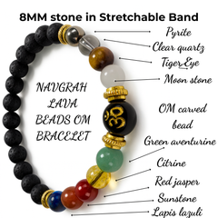 Navgrah Bracelet for Men & Women | 9 Planet Gemstone Bracelet