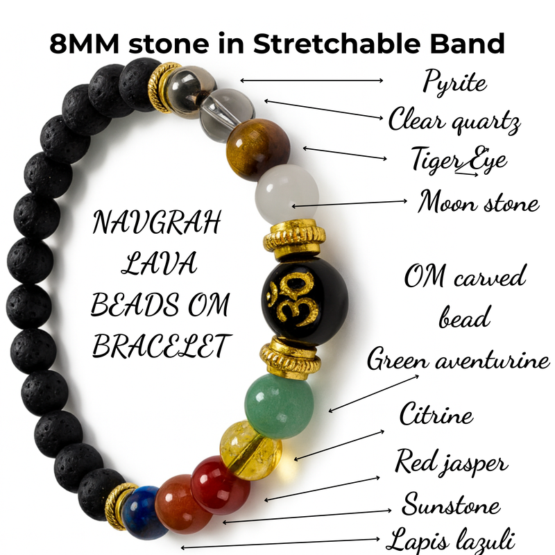 Navgrah Bracelet for Men & Women | 9 Planet Gemstone Bracelet