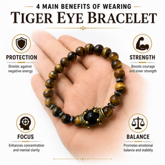 Crown style Tiger Eye Black Onyx Bracelet for Men | Natural Stone for Strength, Confidence & Protection