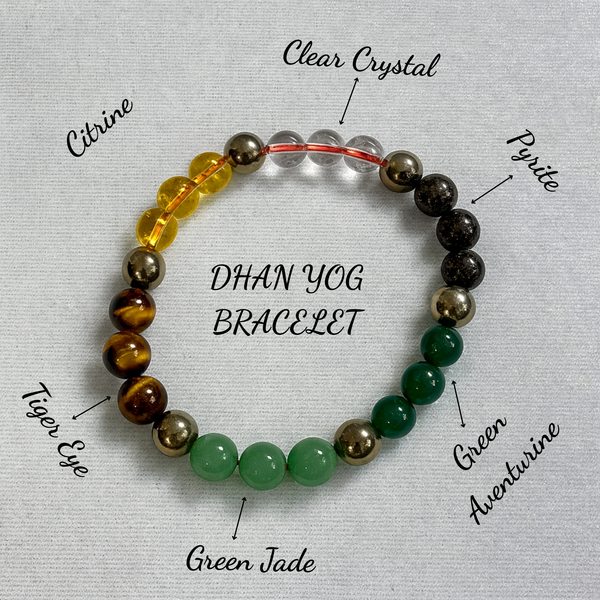 Dhan Yog Bracelet for Men & Women – Natural Gemstone Bracelet for Good Luck & Financial Success with Authenticity Certificate